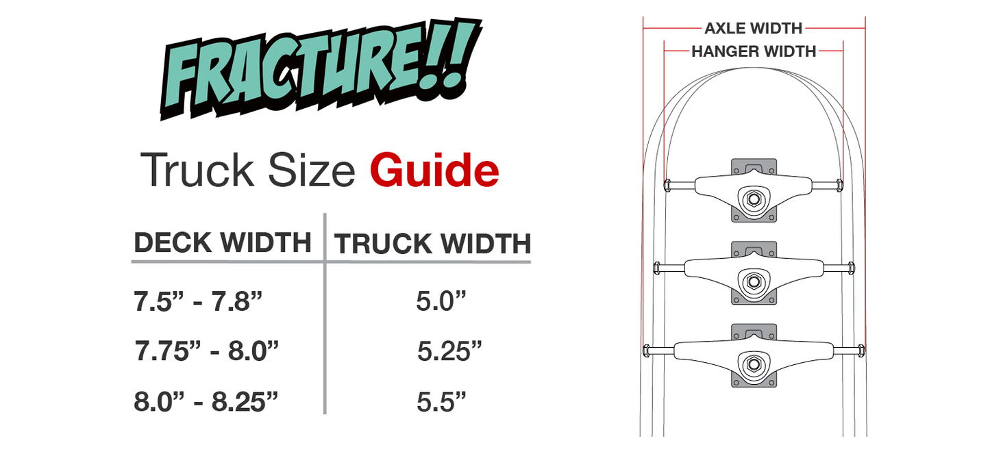 Fracture Trucks Wings V2 5.0 Truck Fits - 7.5"-7.8"