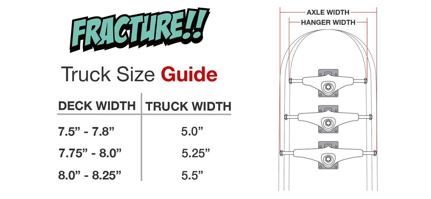 Fracture Trucks Wings V2 5.25 Truck Fits - 7.75"-8.0"