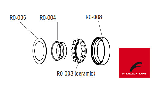 Fulcrum Hub Kit USB Front (R0-150)