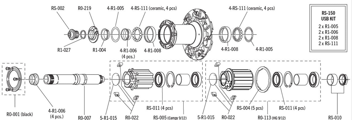 Fulcrum Hub Kit USB (RS-150)
