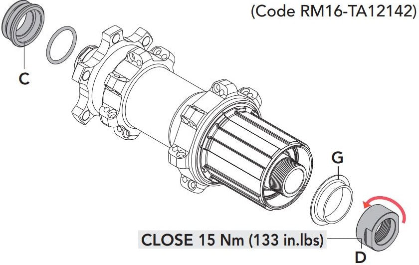 Fulcrum Option Kit 135/142 HH12