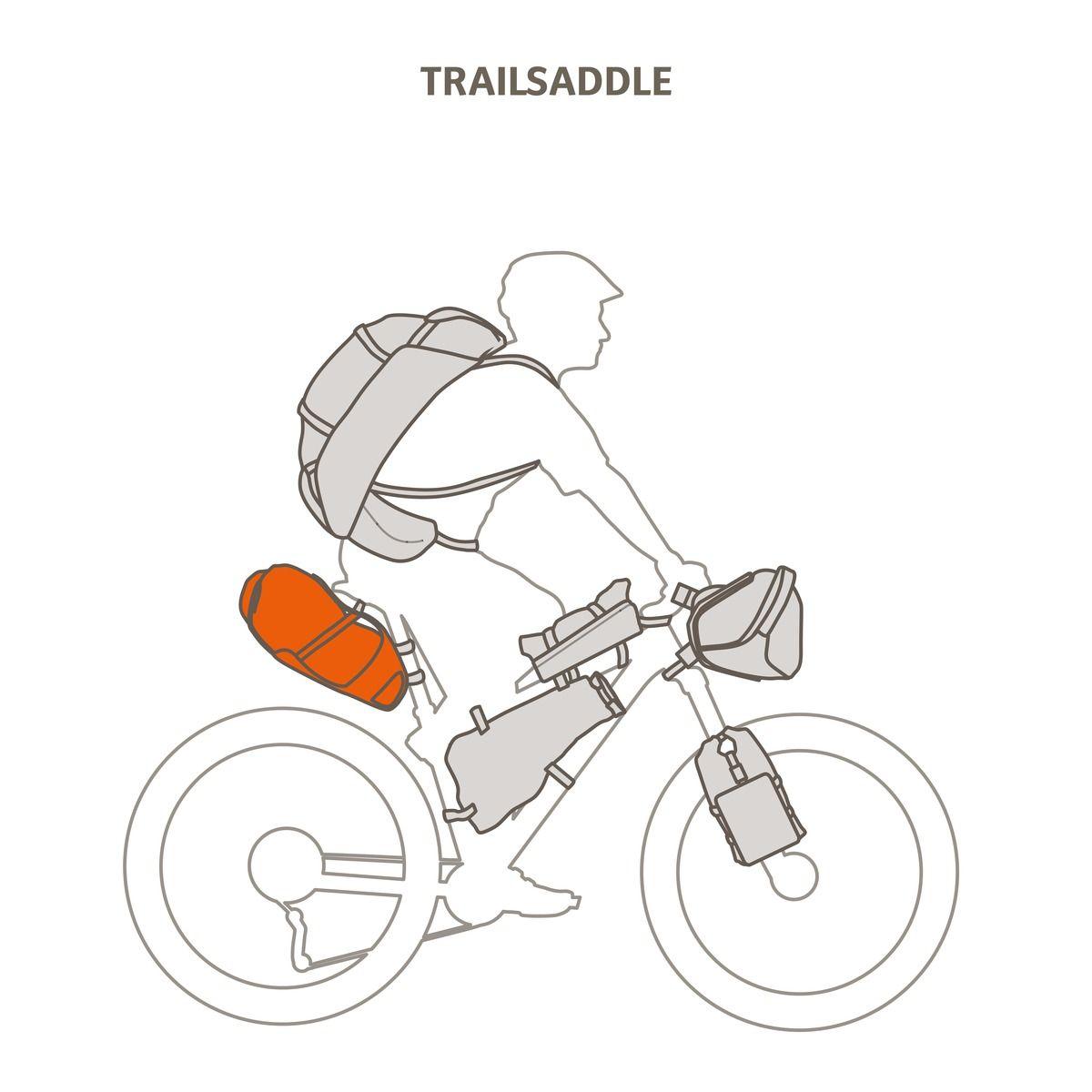 Vaude Trailsaddle Bag - Bike Boom